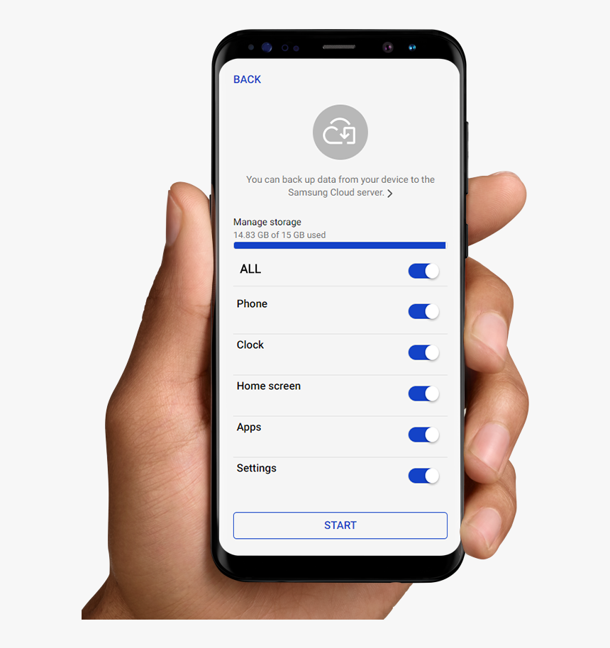 An Image Of A Left Hand Holding A Galaxy S8 Midnight - Mobile Register Code, HD Png Download