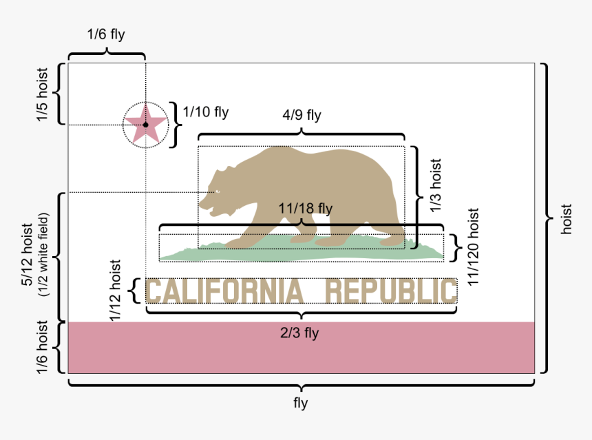California Flag Dimensions, HD Png Download