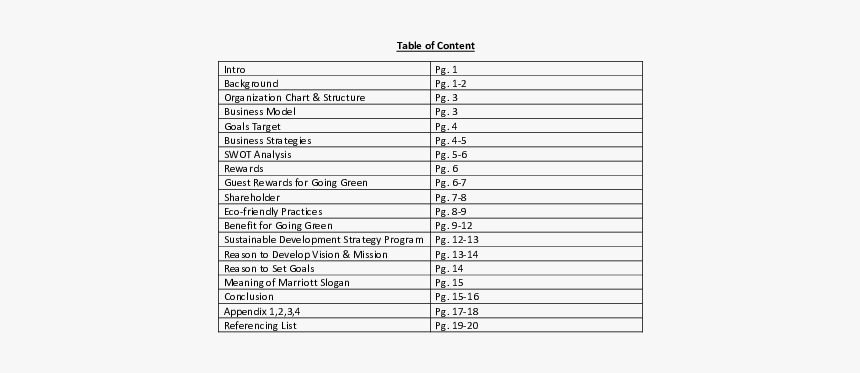 Document, HD Png Download