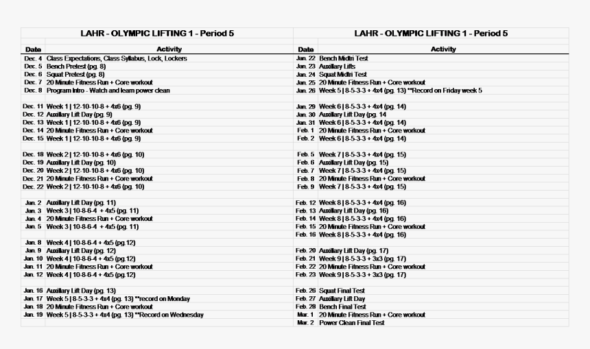 Screenshot, HD Png Download