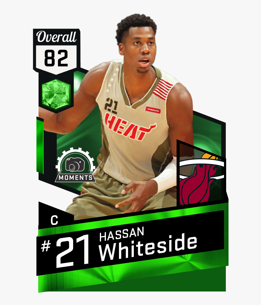 Russell Westbrook Nba 2k17, HD Png Download