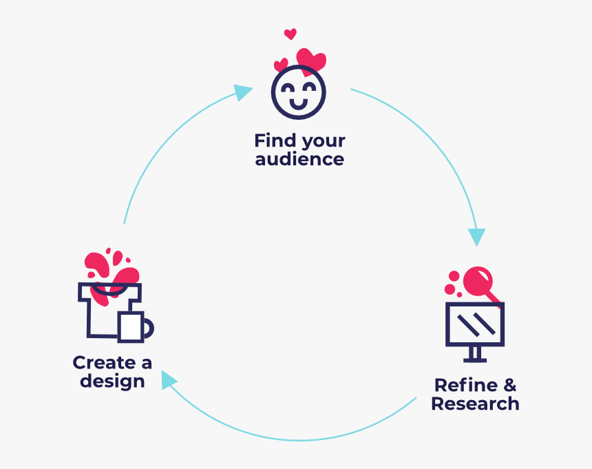 Circle, HD Png Download