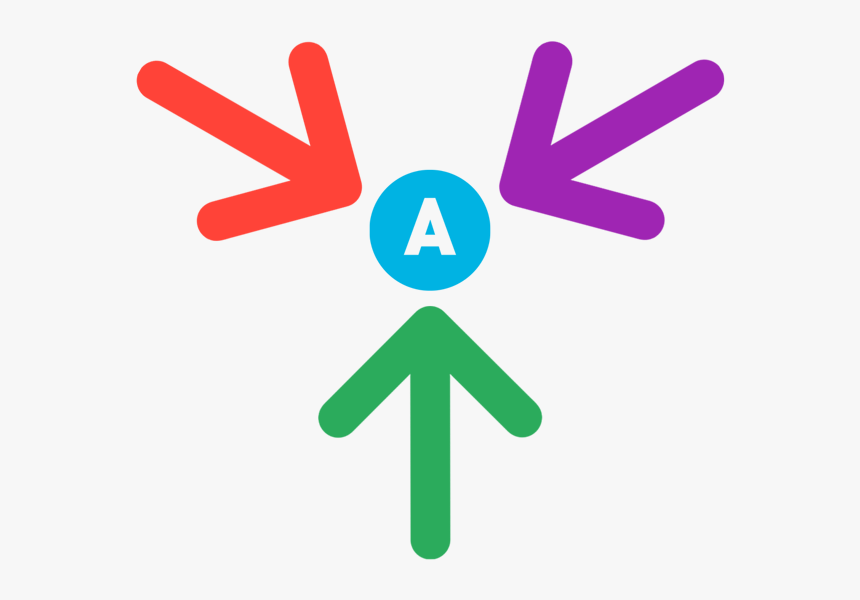 Red, Purple And Green Arrows Pointing At Audience Logo - Transparent Weiss Schnee Icon, HD Png Download