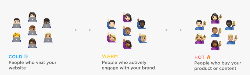 Remarketing - Cartoon, HD Png Download