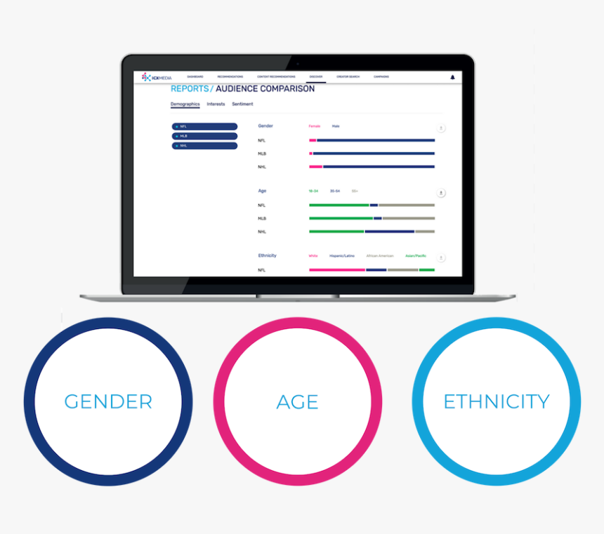 Diagram, HD Png Download