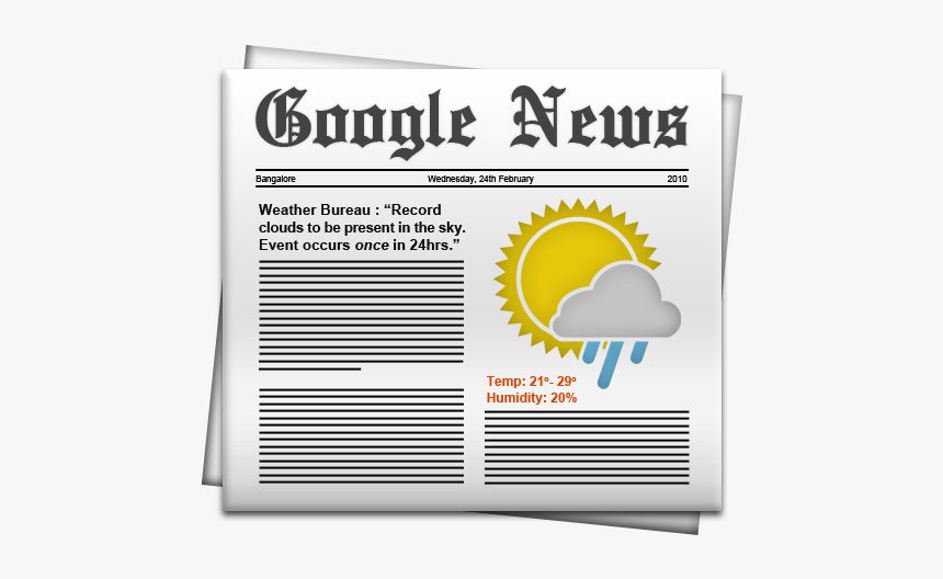 News Weather Icon - Naples Daily News, HD Png Download