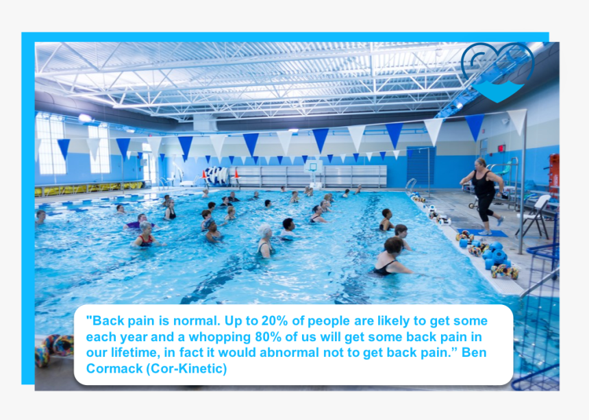 Swimming Pool, HD Png Download