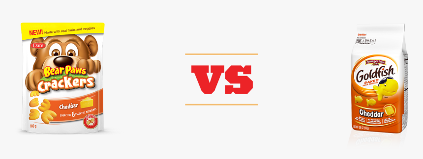 Bear Paw Crackers - Parallel, HD Png Download
