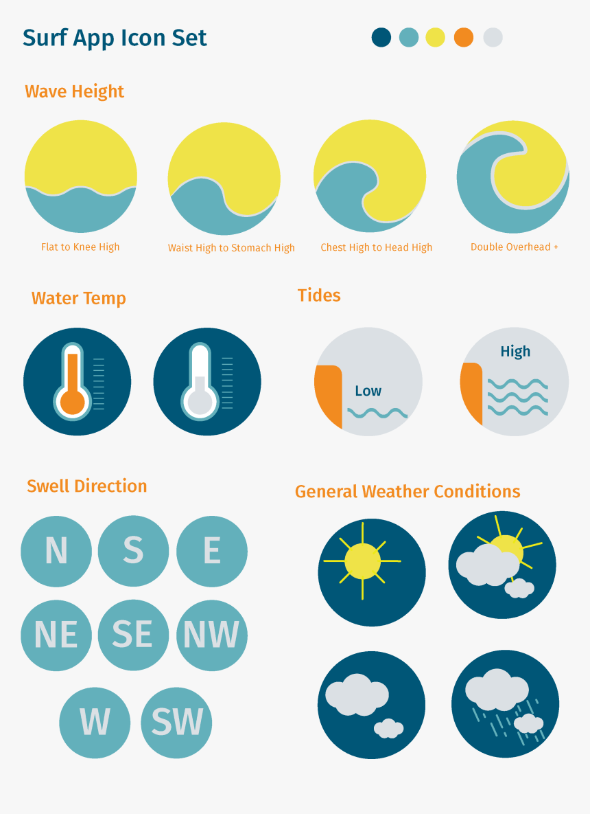Surf And Weather Condition Icons, HD Png Download