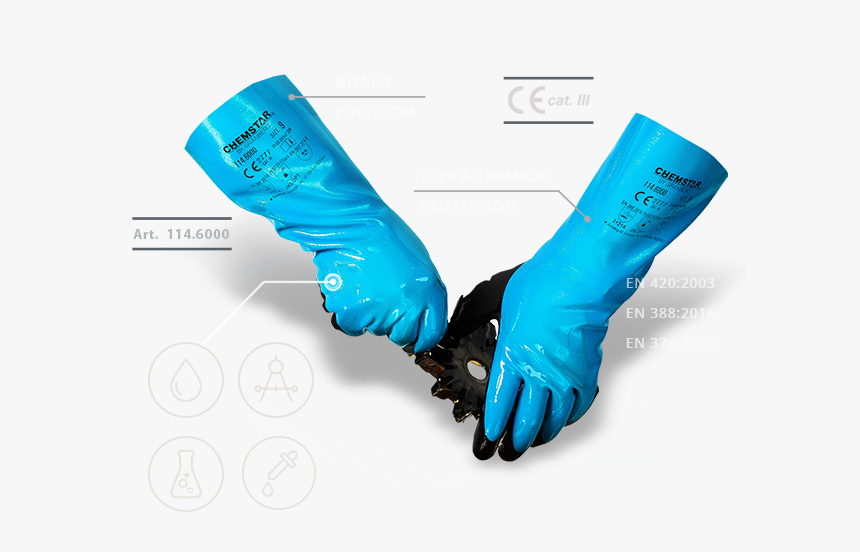 Industrial Gloves Exhibition 2018, HD Png Download