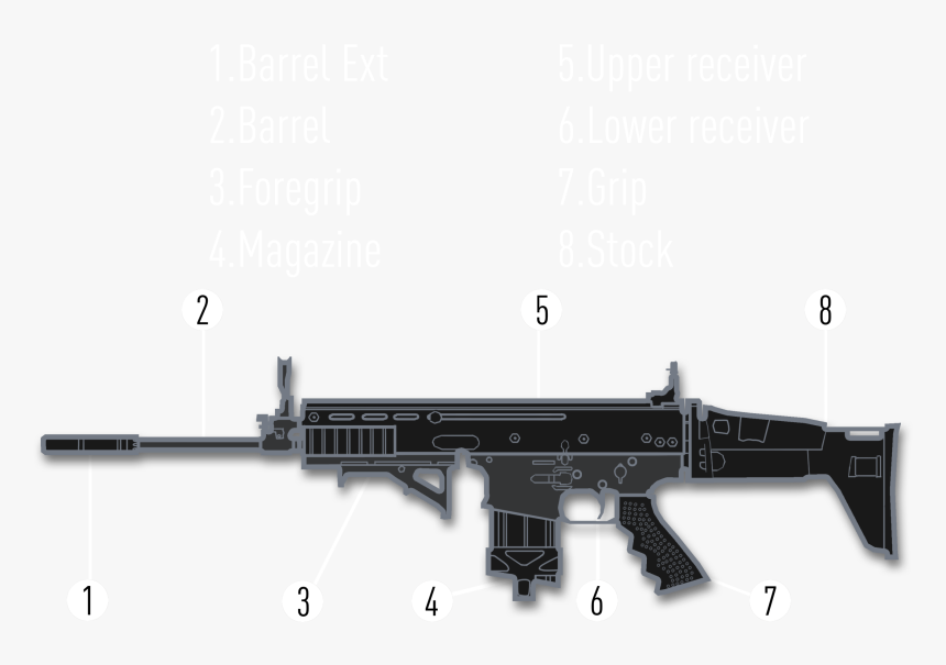 Scar H Softair Dboys, HD Png Download