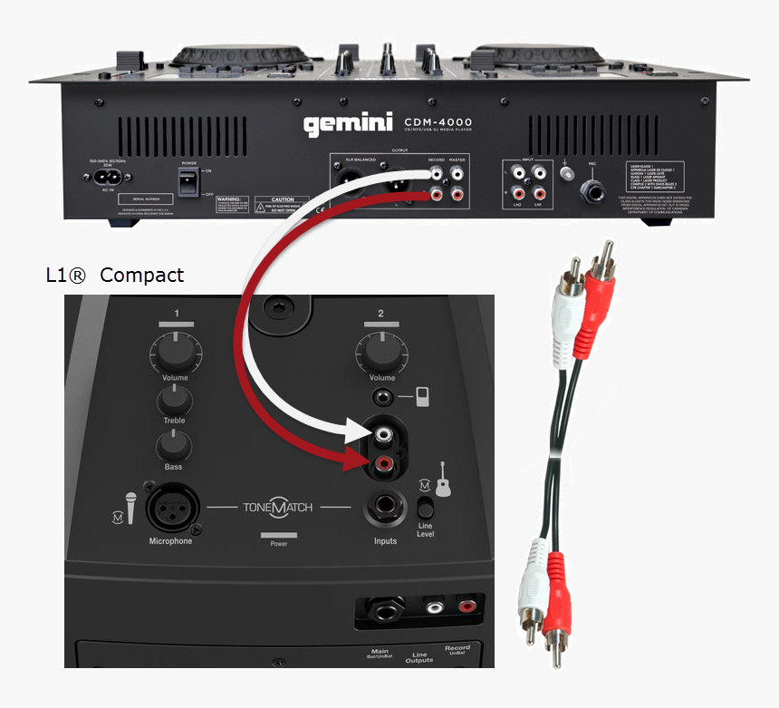 Gemini Cdm 4000, HD Png Download