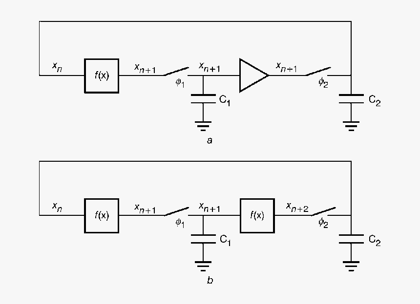 Diagram, HD Png Download