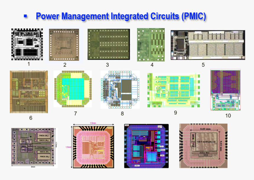 Pmic Chips, HD Png Download