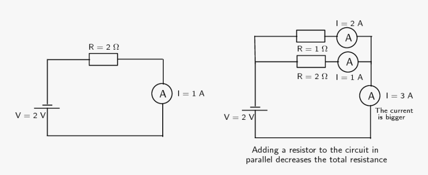 Parallel Electrical Circuit With Resistors, HD Png Download