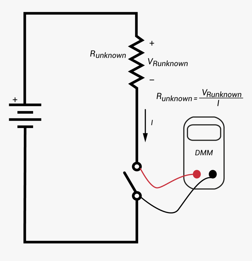 Measuring Resistance Using A Dmm - Ammeter Connection, HD Png Download