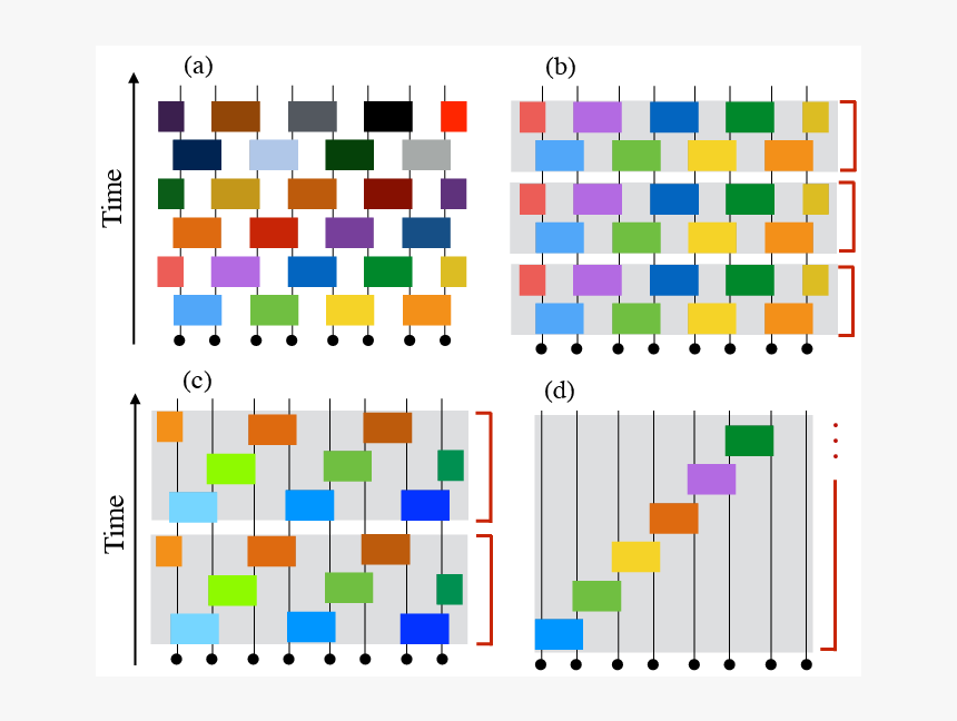 Illustration, HD Png Download