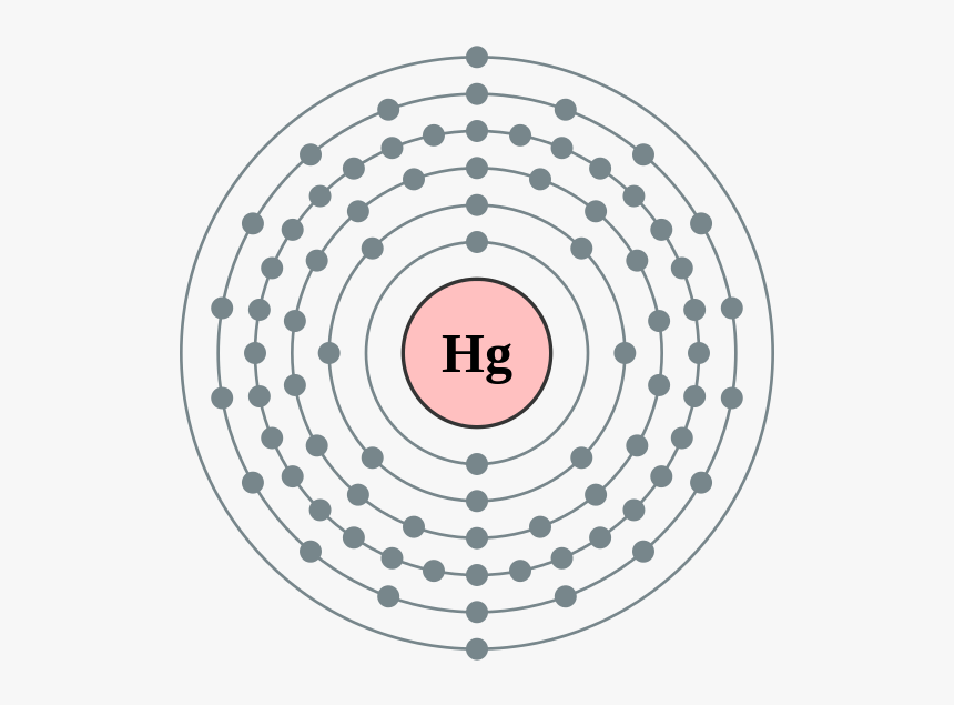Transparent Atom Mercury - Many Valence Electrons Does Platinum Have, HD Png Download
