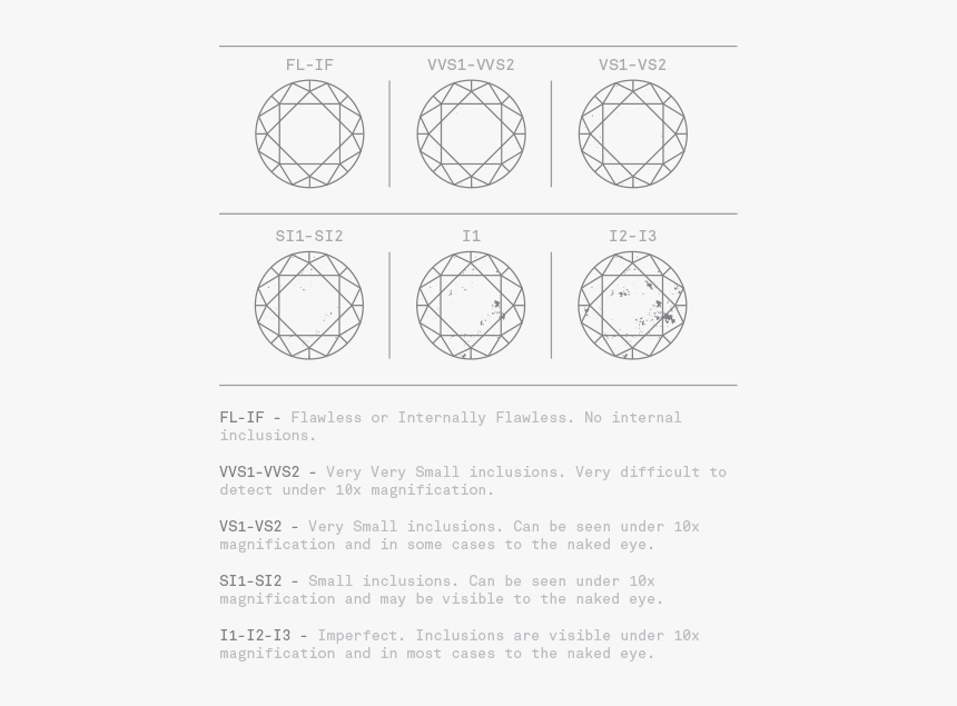 Antwerp, HD Png Download