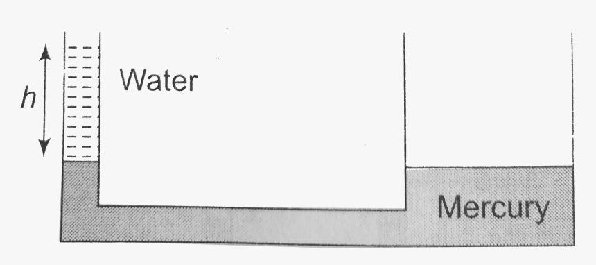 Slope, HD Png Download