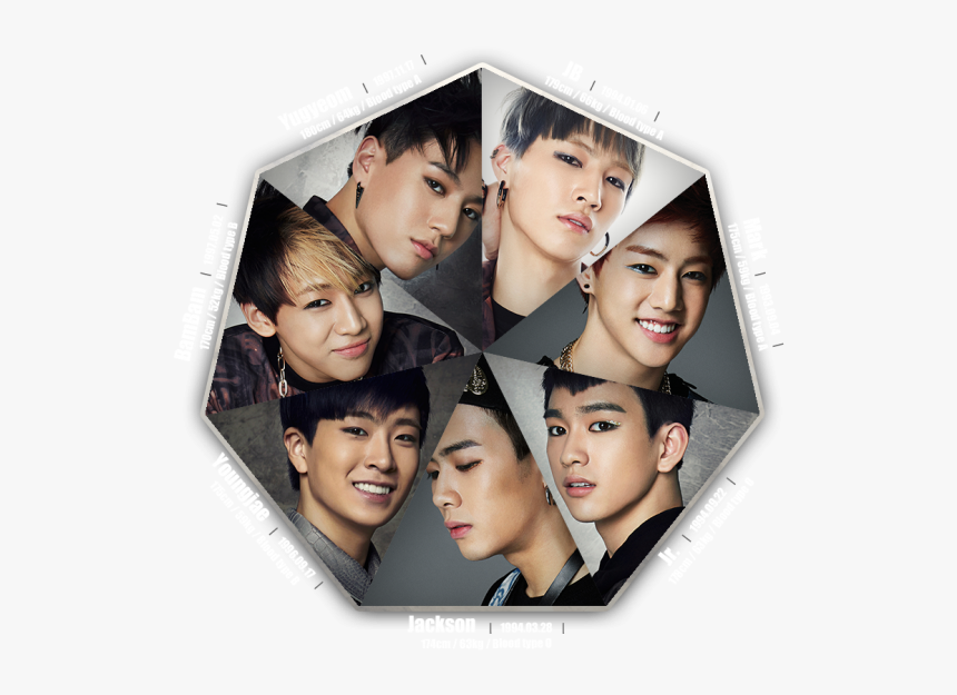 Got7 Nombres De Los Integrantes, HD Png Download