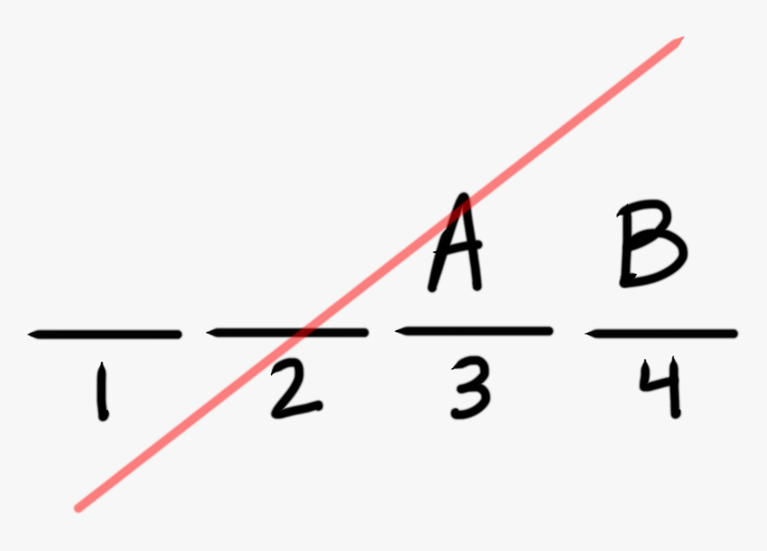 Diagram, HD Png Download
