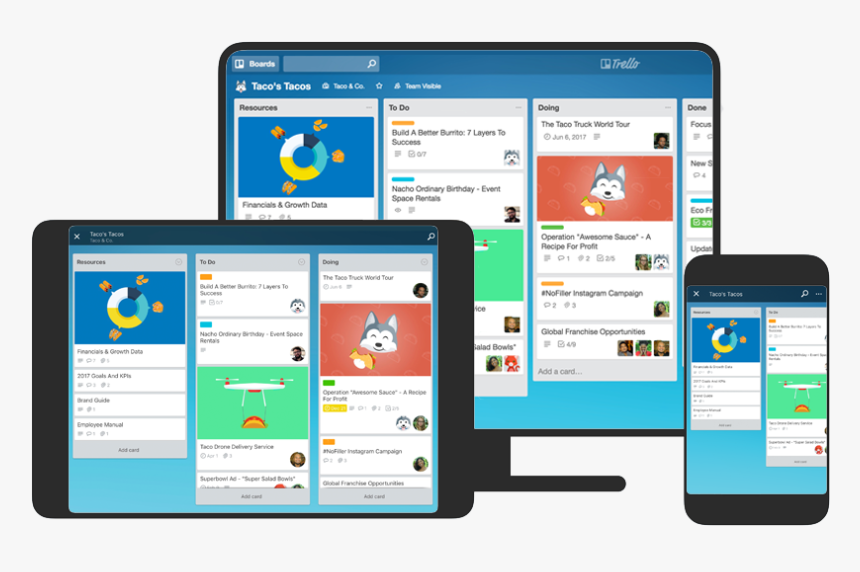Trello App, HD Png Download