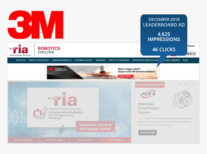 3m December 2018 Leaderboard Ad - Online Advertising, HD Png Download