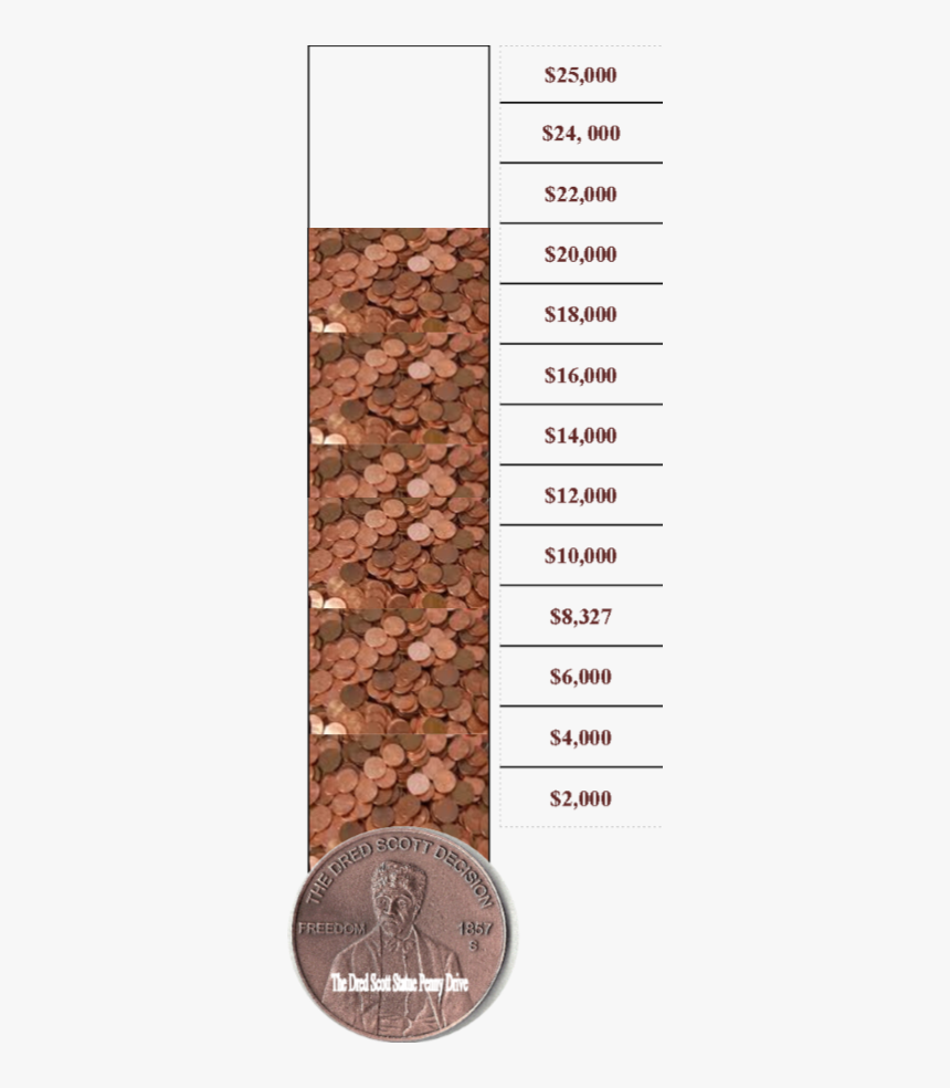 Dred Scott Pennies On Grave, HD Png Download