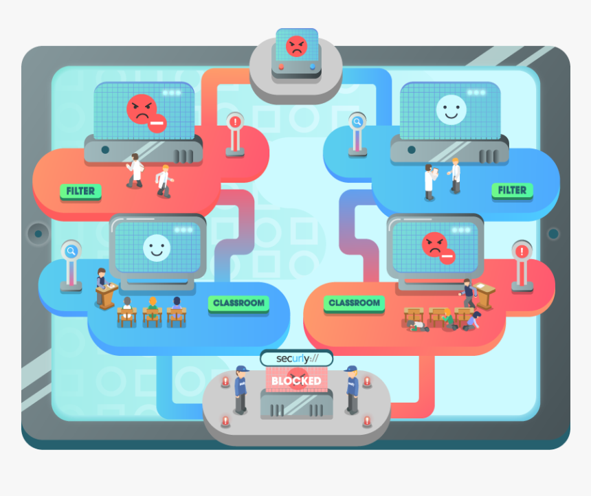 Handheld Game Console, HD Png Download