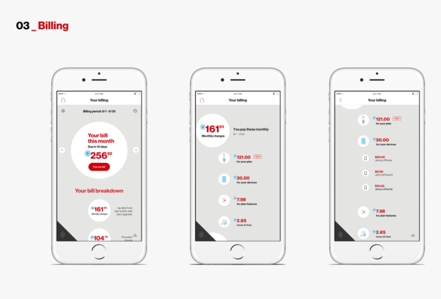 Smartphone, HD Png Download