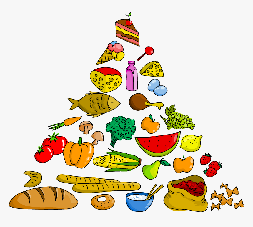 Food Pyramid Clip Art - Food Pyramid Clipart Png, Transparent Png