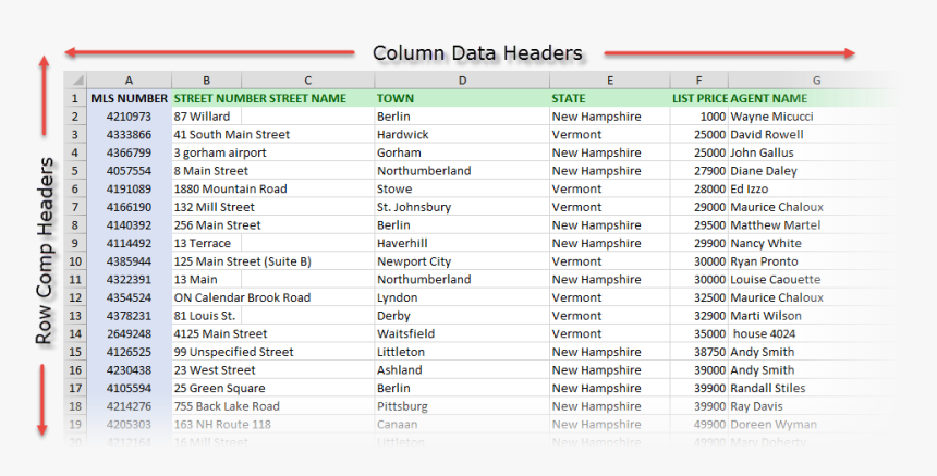 Screenshot, HD Png Download