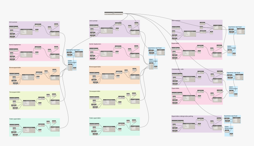 Plan, HD Png Download
