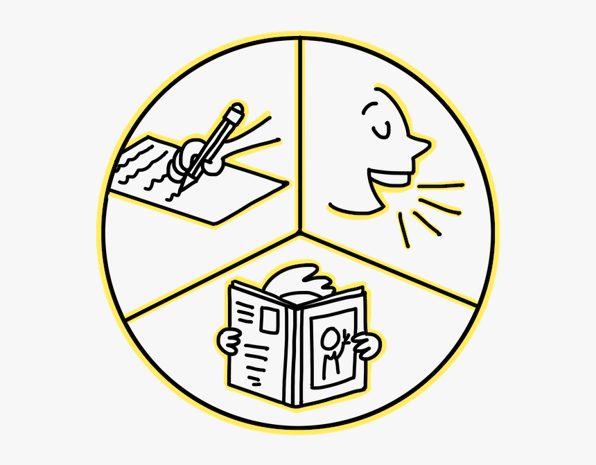 Level 3 Words And Beyond - Outline Of A Clock, HD Png Download