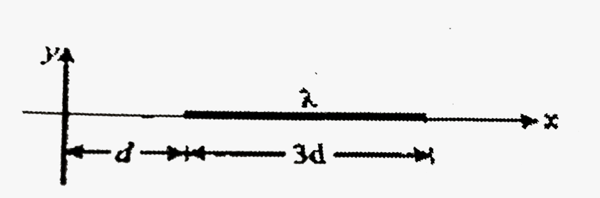 Silhouette, HD Png Download