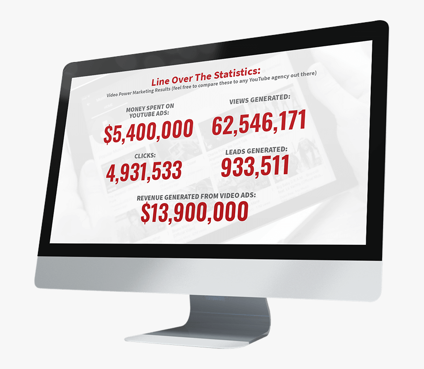 Flat Panel Display, HD Png Download