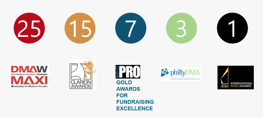 Graphic Design, HD Png Download