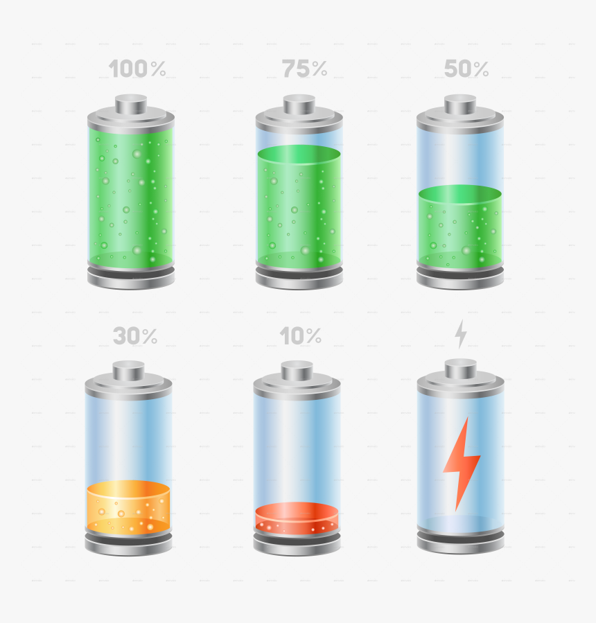 Water Bottle, HD Png Download