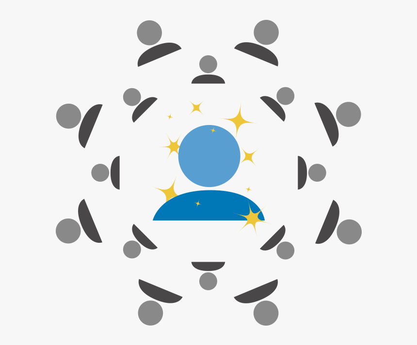 Meeting Agenda To Conduct Effective Meetings, Look - Presentation Skills Png, Transparent Png