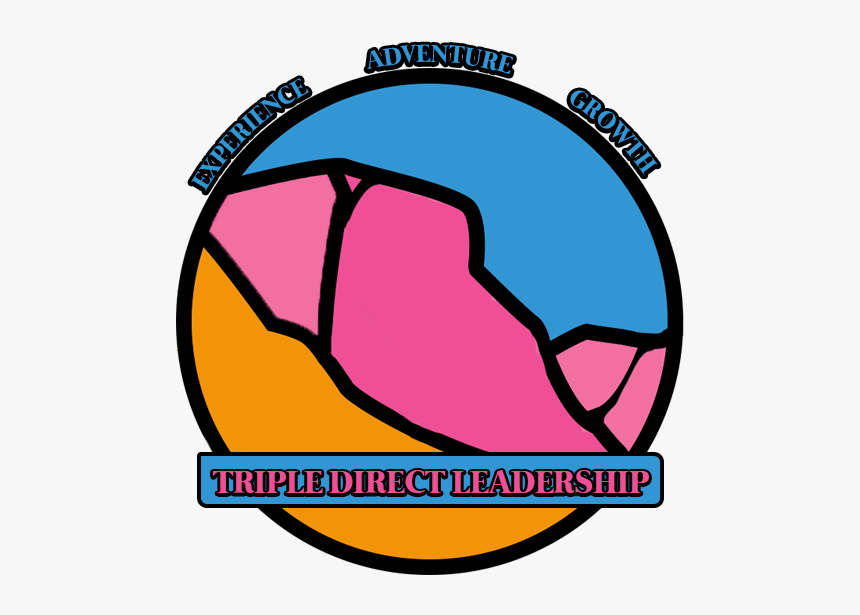 Leadership Png, Transparent Png