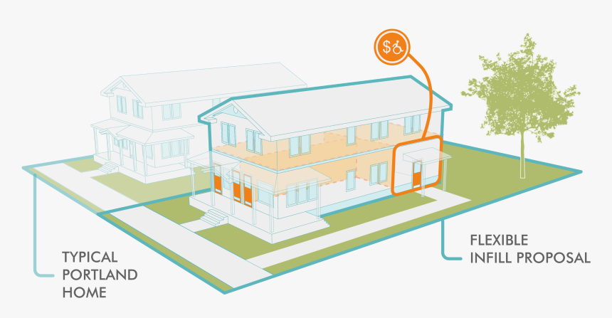 Tree, HD Png Download