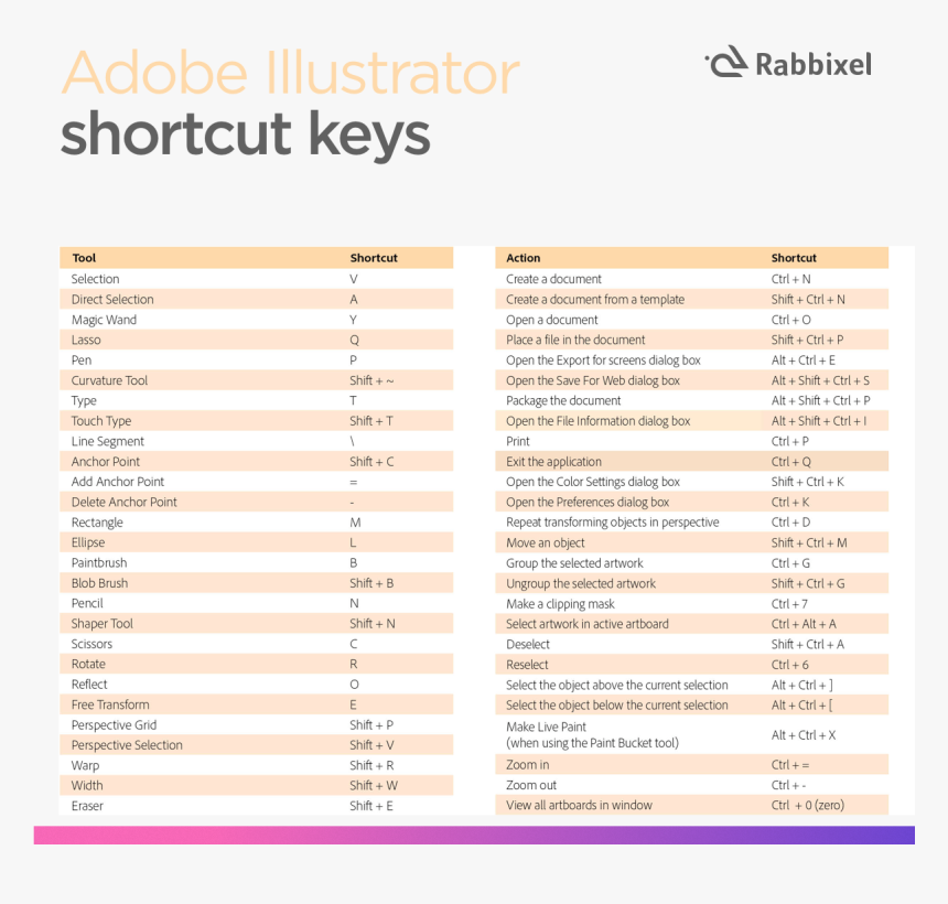 Screenshot, HD Png Download