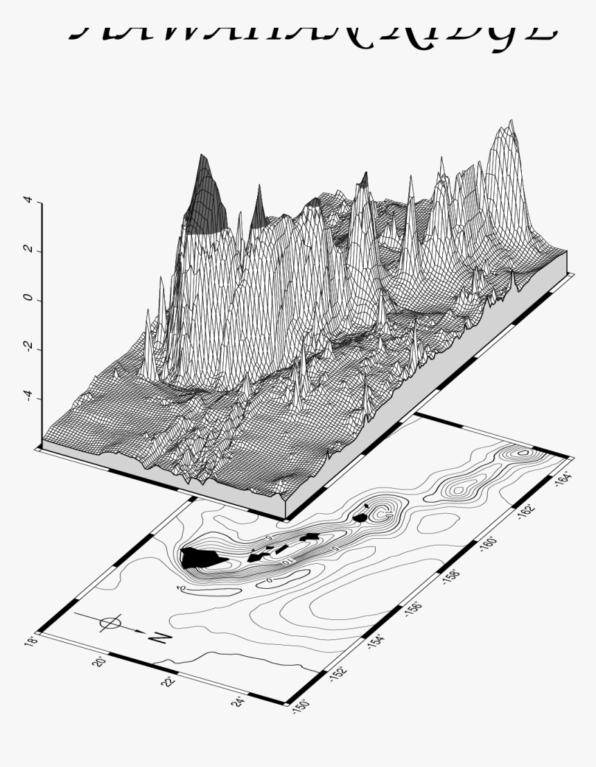 / Images/example 04 - Sketch, HD Png Download