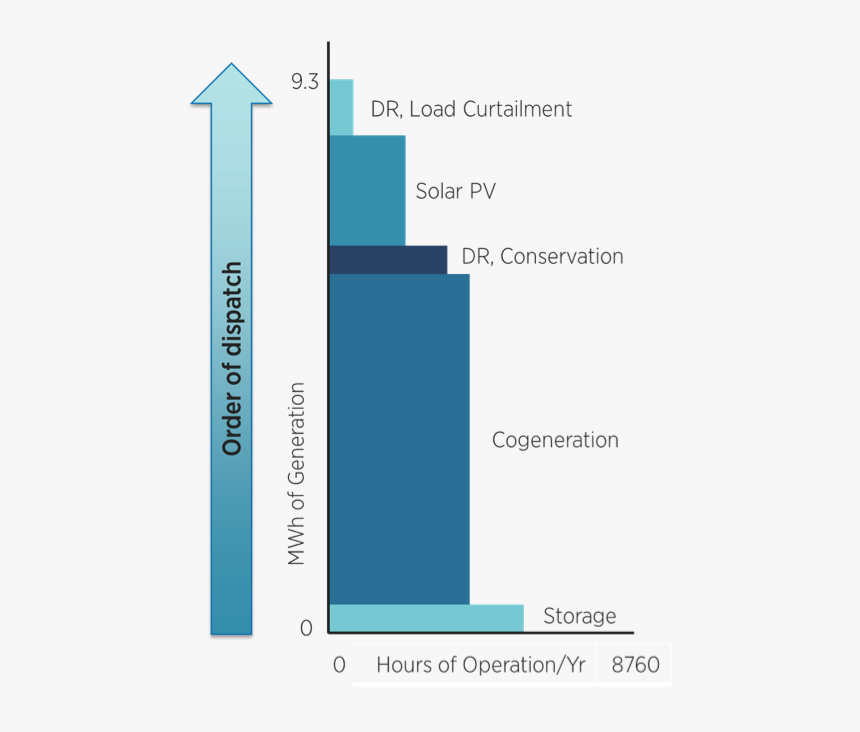 Screenshot, HD Png Download