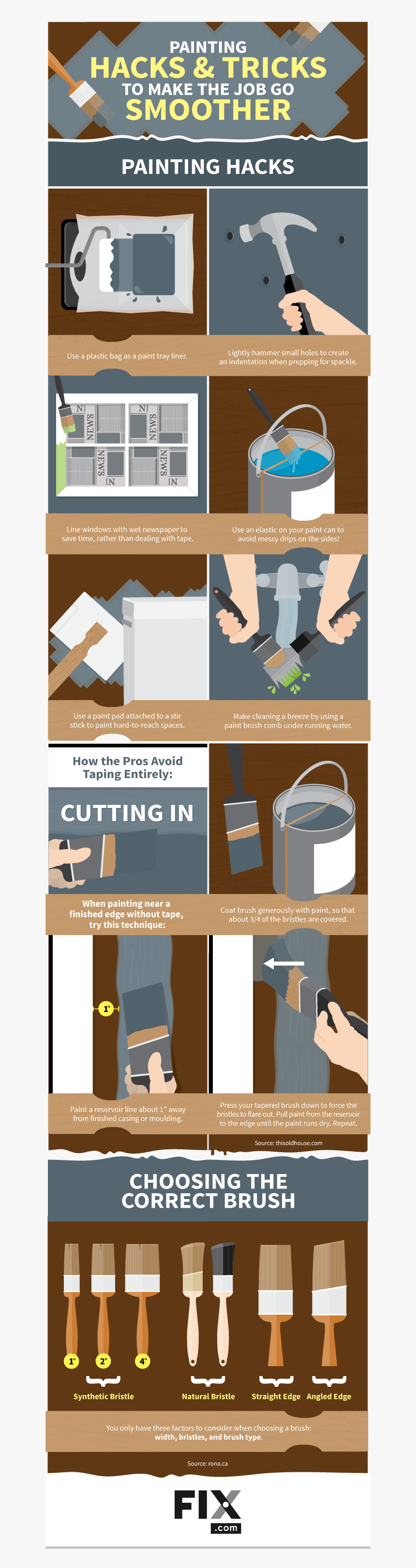 Cutting In Paint Hacks, HD Png Download