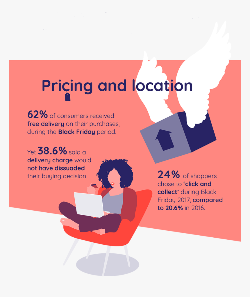 See What Tomorrow Has In Store For You By Checking - Chair, HD Png Download