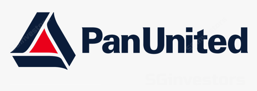 Sign, HD Png Download