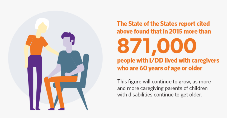 End Table, HD Png Download