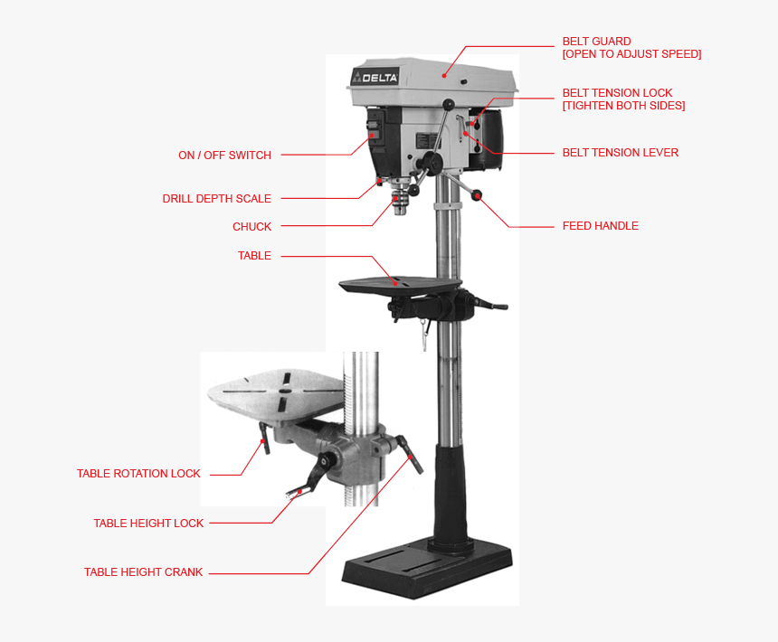 Delta Model 17 965 Drill Press, HD Png Download
